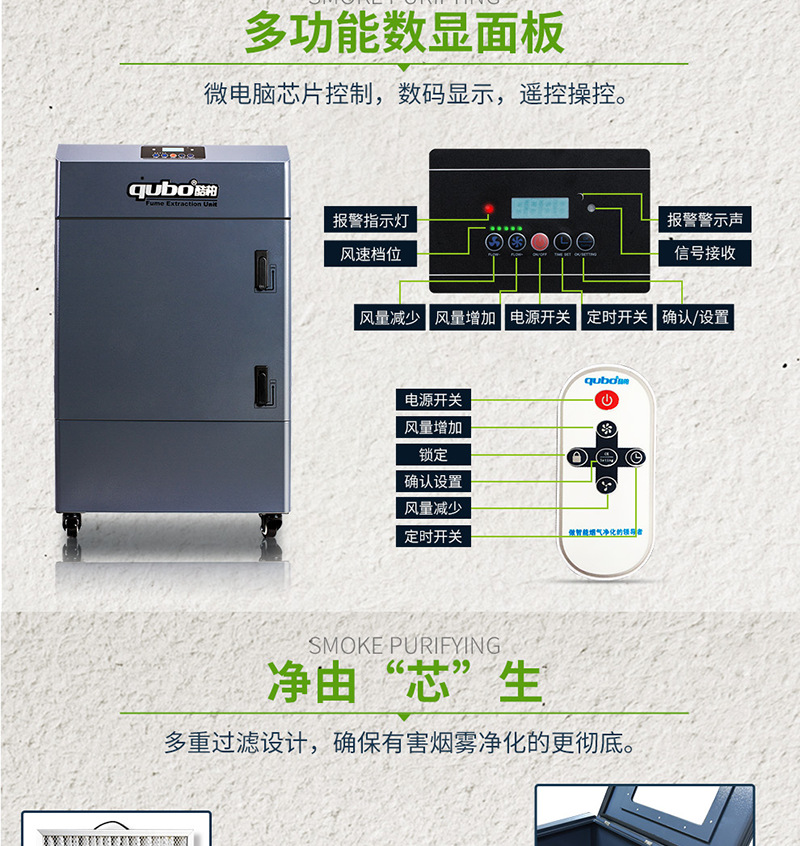 激光烟雾净化器DX5000-II外观