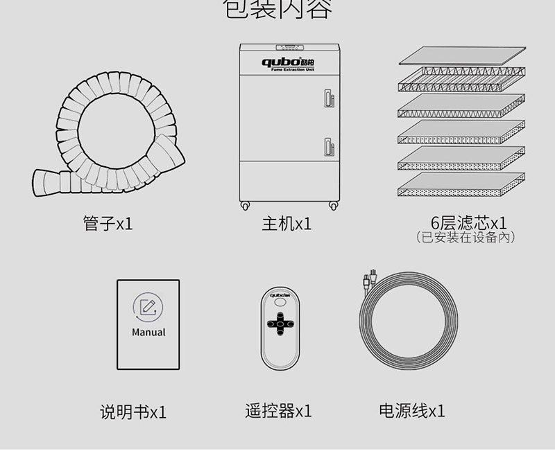 激光烟雾净化器DX5000-II配件