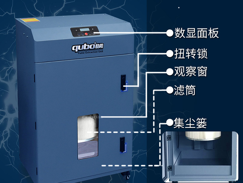 粉尘处理设备DX2000-III细节图