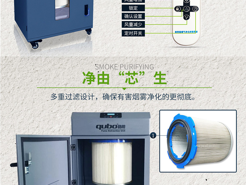 粉尘处理设备DX2000-III滤芯