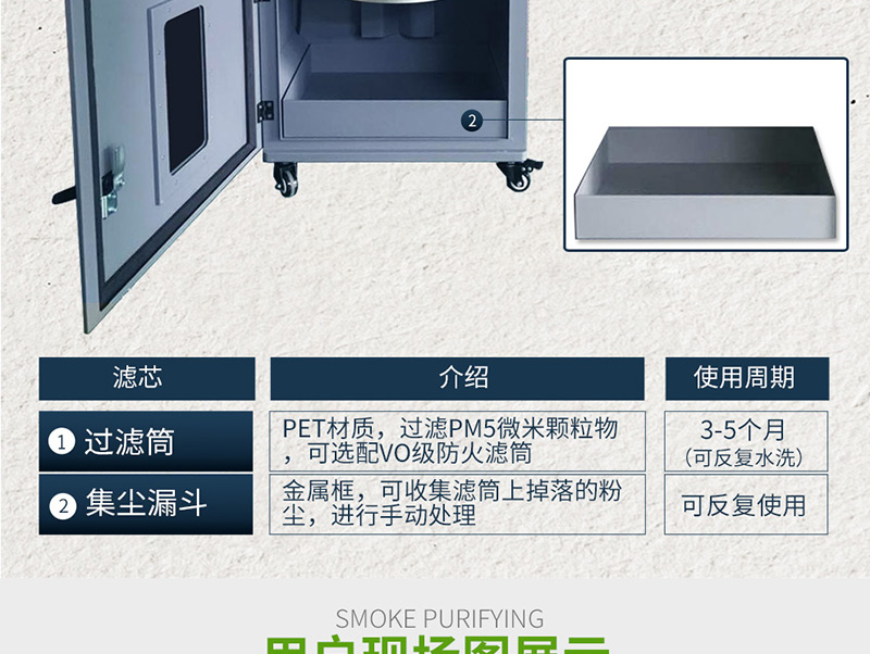 粉尘处理设备DX2000-III滤芯