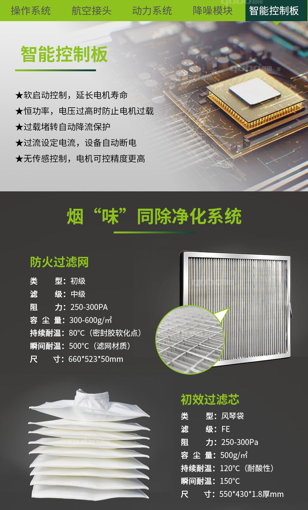 波峰焊排烟器烟味同除净化系统，采用防火过滤网、初效过滤芯