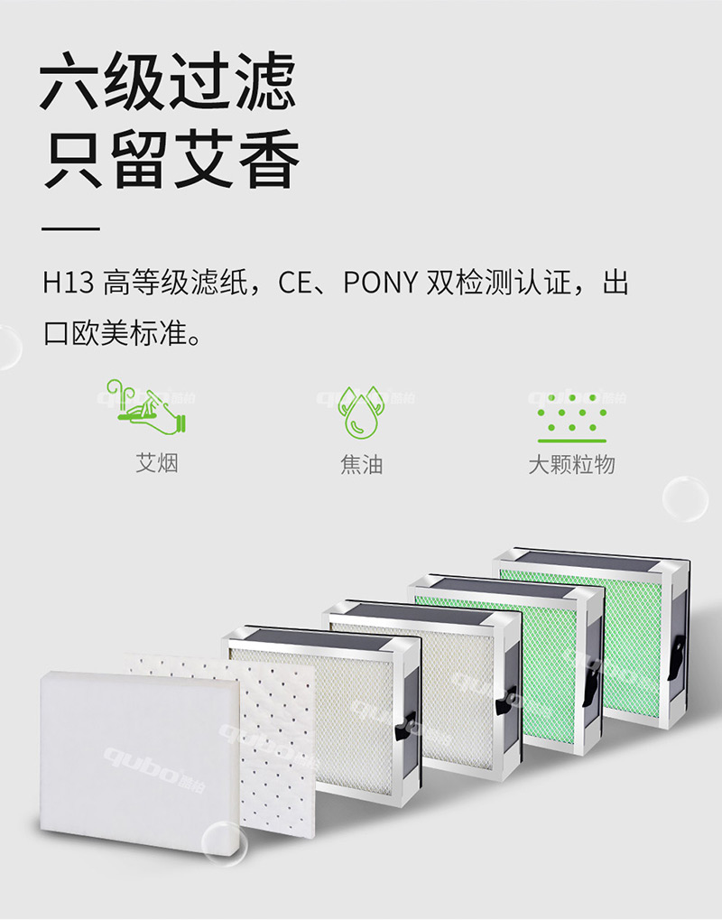 艾灸烟雾过滤器TD1000H13滤芯