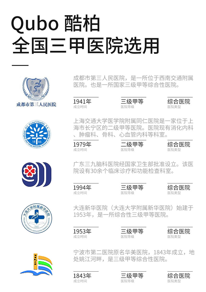 艾灸烟雾过滤器TD1000中医院